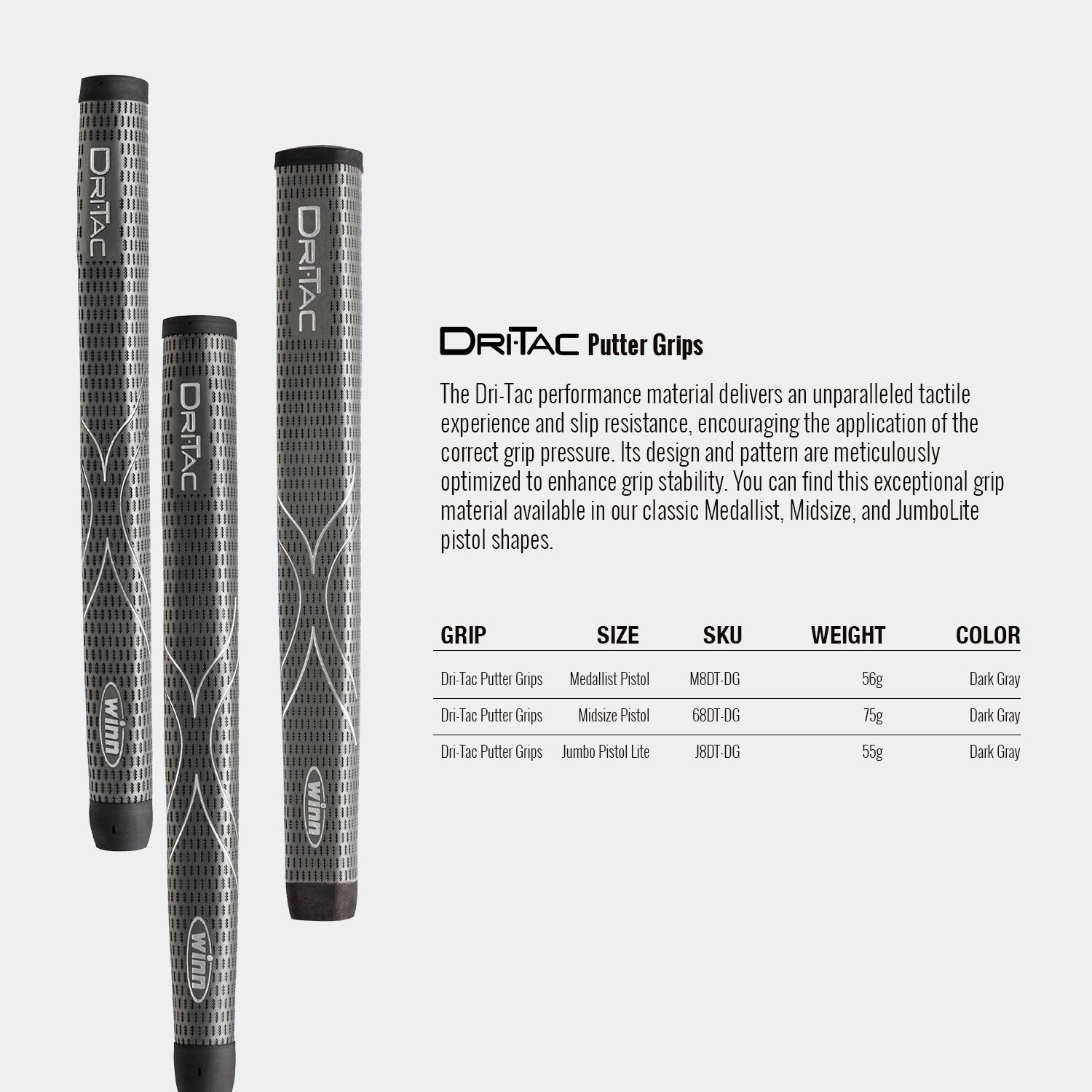 Dri-Tac Putter – Winn Grips® - Official Online Store
