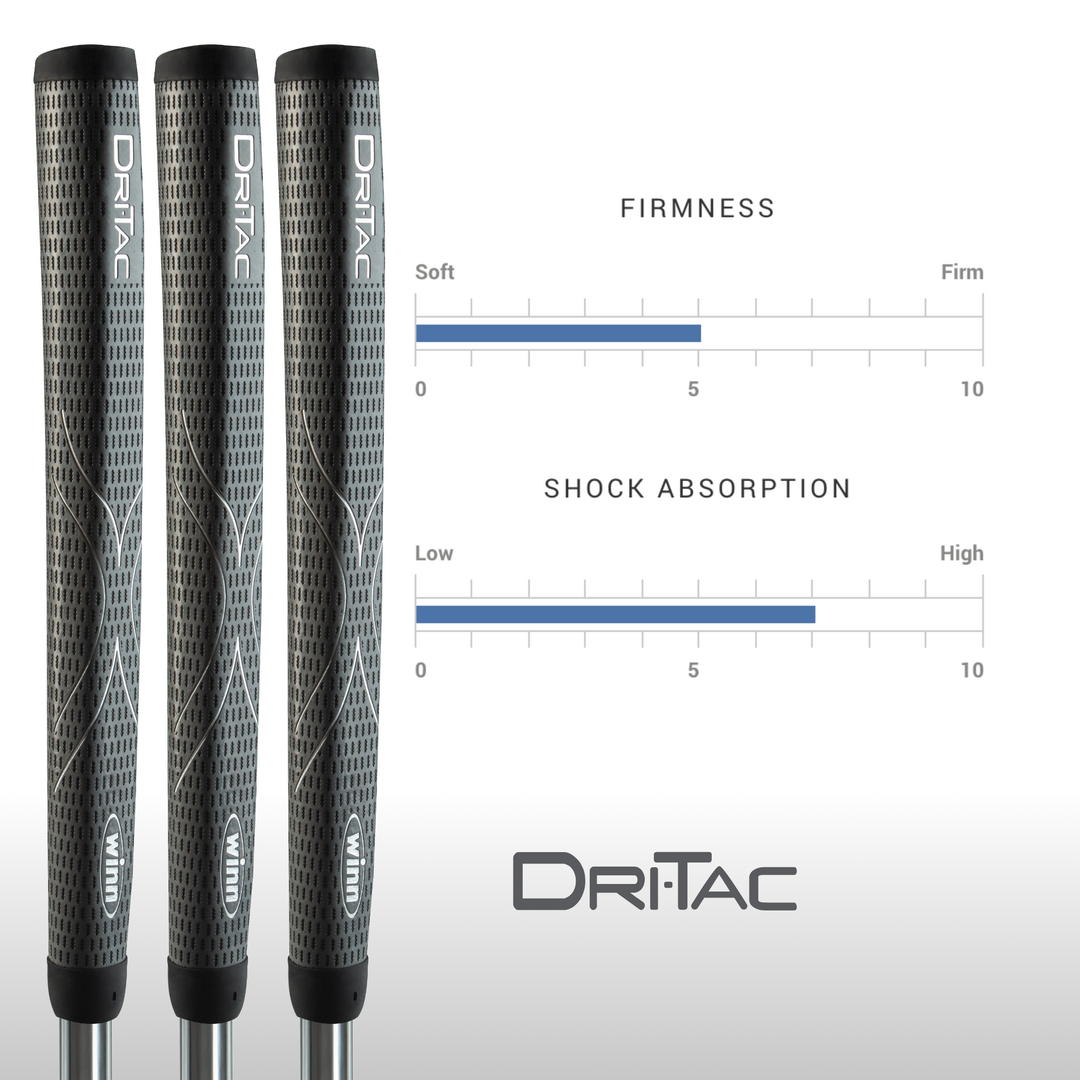 Winn Grips - DRI-TAC Golf Putter Grip - Dark Gray